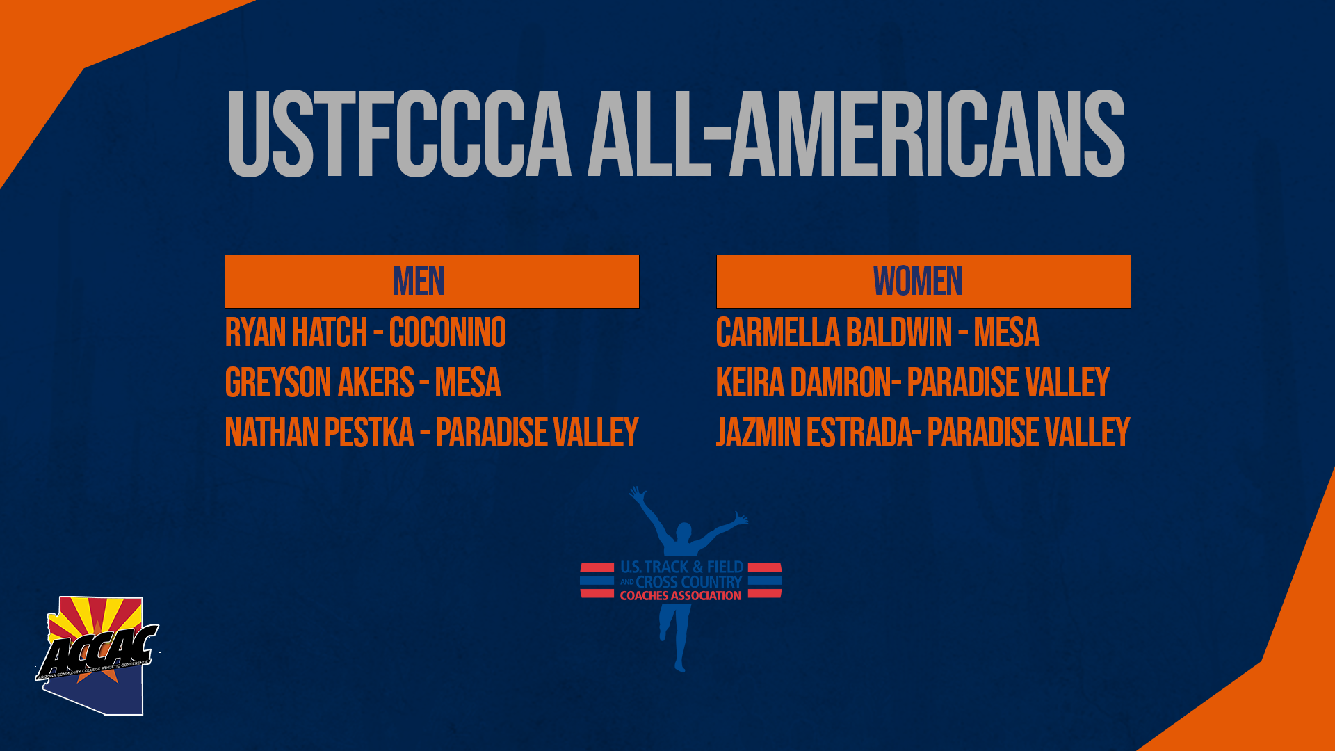Six ACCAC runners named USTFCCCA All-Americans