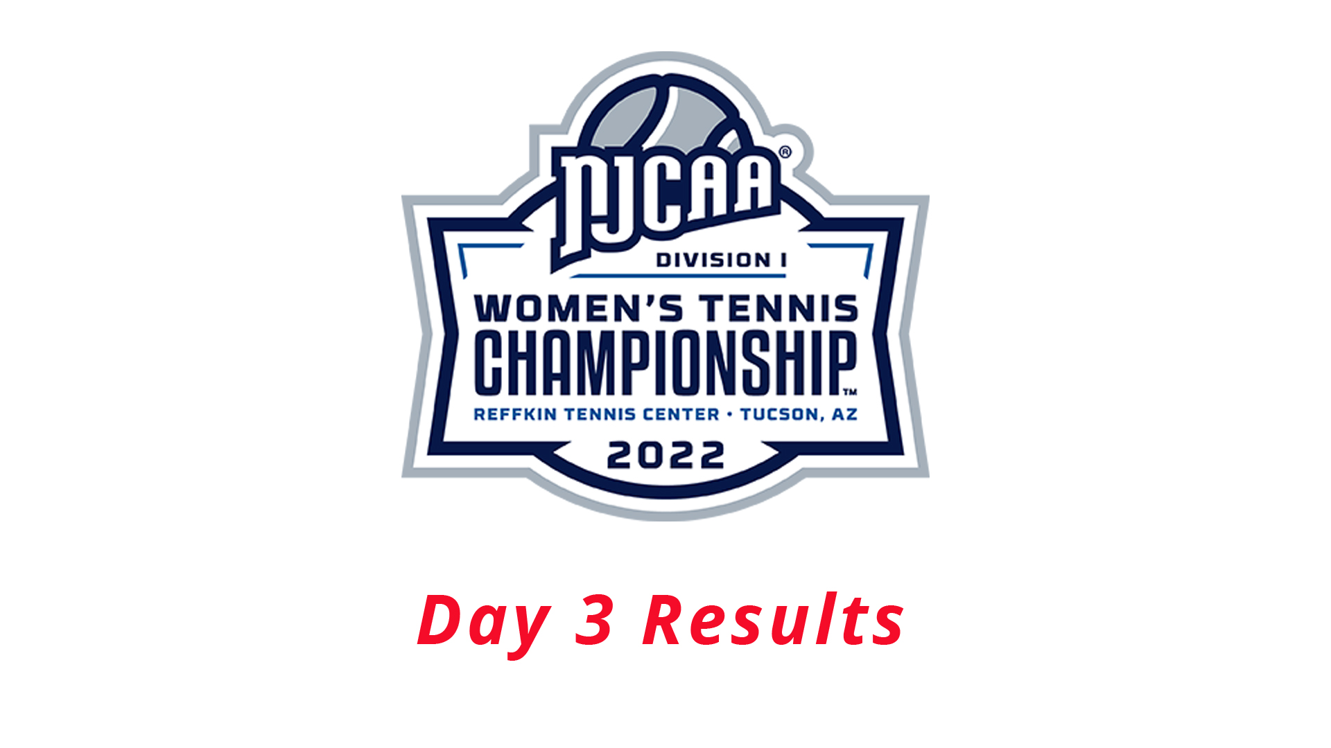 ACCAC players win 11 consolation matches on Day 3 of NJCAA women's championship